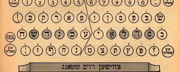 Typing in Yiddish